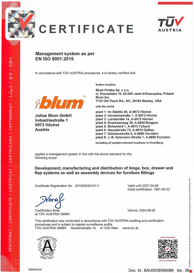 Сертификаты на фурнитуру Blum и стандарты испытаний