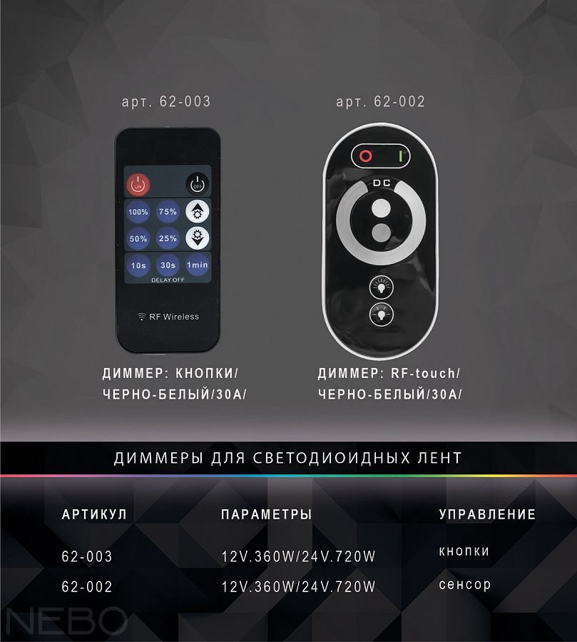 Диммеры для светодиодных лент